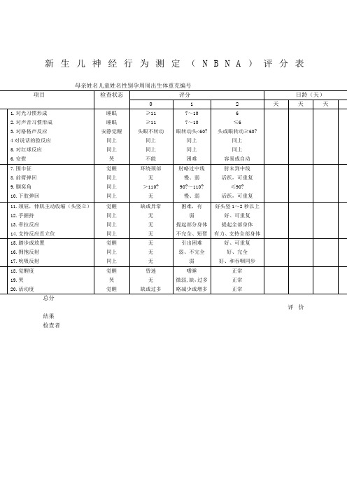 、新生儿神经行为测定(nbna)评分表