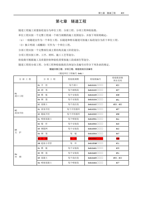 2019年铁路工程验收标准应用指南-5隧道表.doc