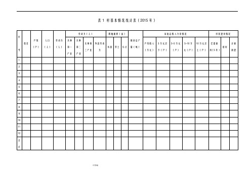 农村调查资料统计表全