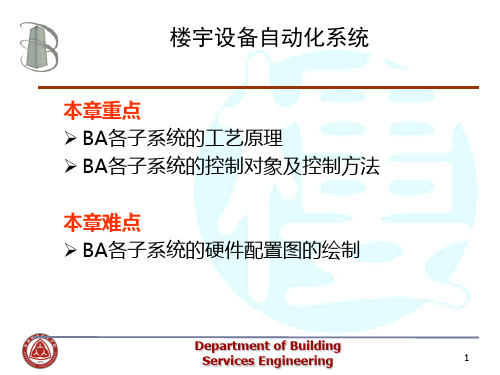 监控原理与监控点表