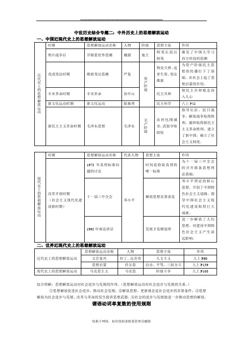 最新中外近现代史上的思想家及思想解放运动