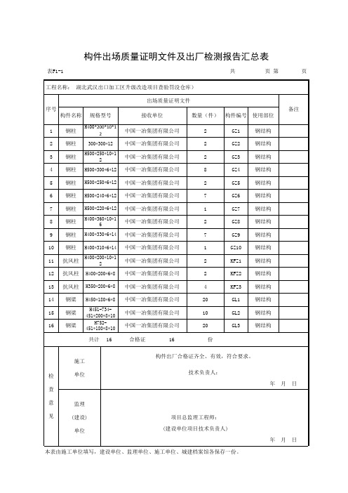 构件出场质量证明文件汇总表