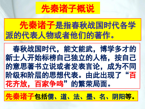 《论语：天下有道,丘不与易也》ppt课件(60页)