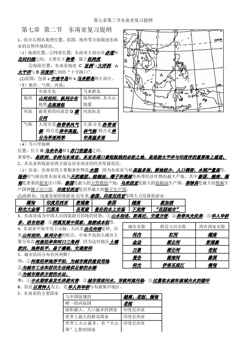 第七章第三节东南亚复习提纲