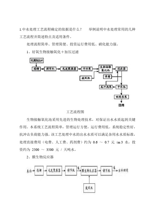 中水技术