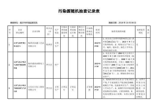 污染源随机抽查记录表