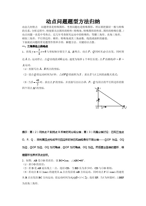 动点问题题型方法