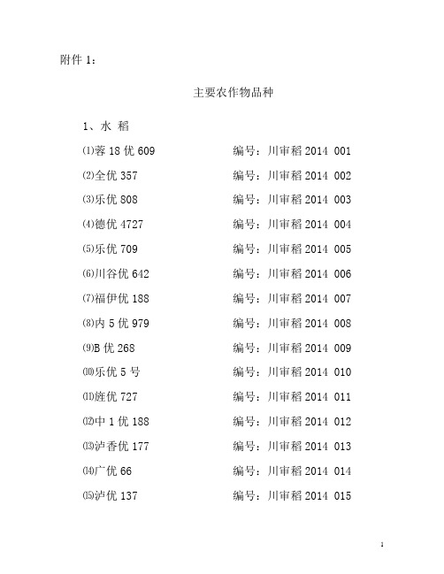 2014年四川省农作物品种审定结果