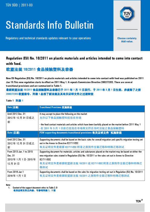 欧盟法规(EU)10-2011食品接触塑料及容器解读