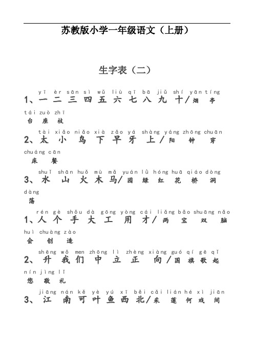 最新苏教版小学一年级语文上册生字表(含拼音)