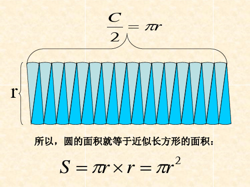 北师大版数学六年级十一册圆的面积PPT课件