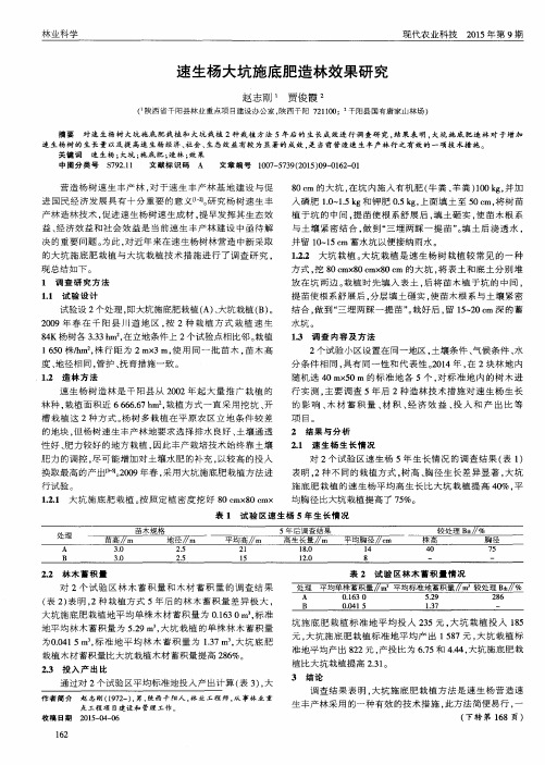 速生杨大坑施底肥造林效果研究