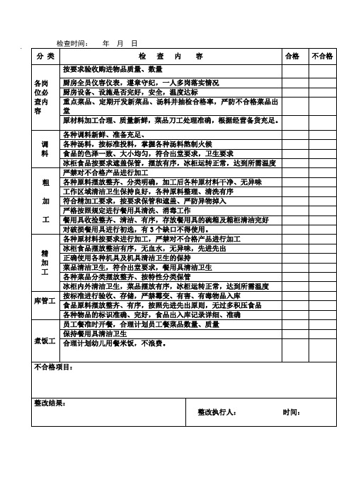 幼儿园食品安全检查记录表