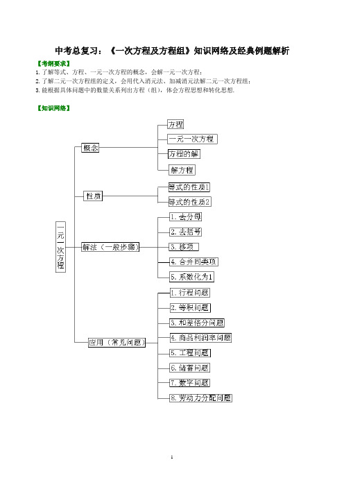 中考总复习：《一次方程及方程组》知识网络及经典例题解析