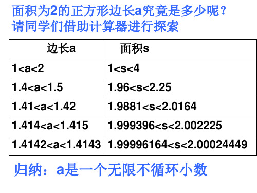 七年级数学无理数课件(PPT)2-2