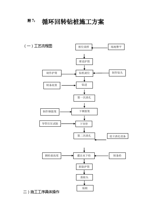 气举回旋钻施工方案