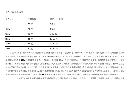 监控镜头焦距与角度、照射距离参数 (1)