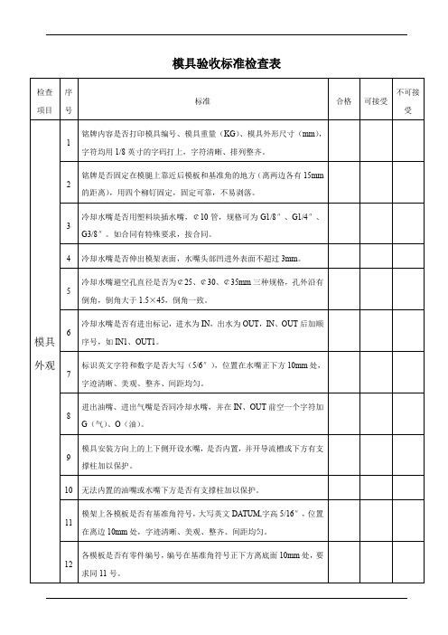 模具验收标准检查表