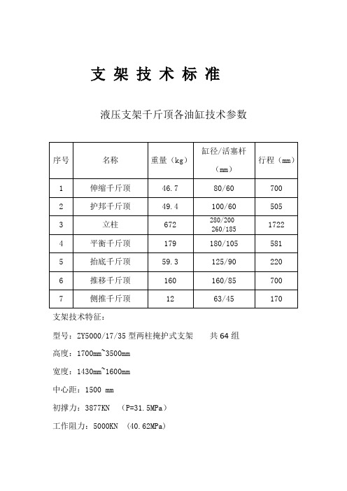 1ZY5000-17-35液压支架技术标准