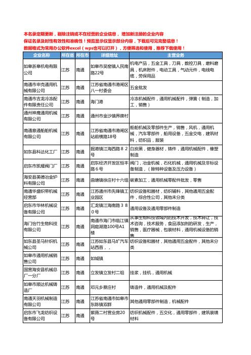 新版江苏省南通通用机械工商企业公司商家名录名单联系方式大全170家