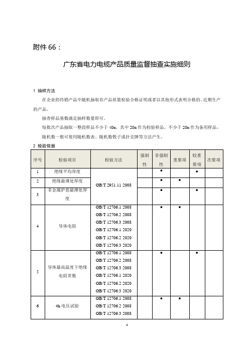 广东省电力电缆产品质量监督抽查实施细则2020