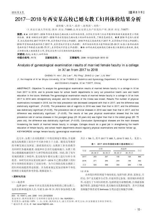 2017—2018年西安某高校已婚女教工妇科体检结果分析