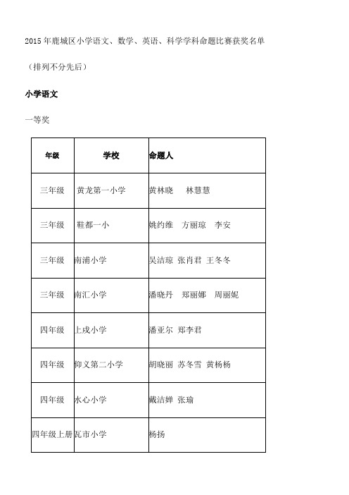 2015年鹿城区小学语文、数学、英语、科学学科命题比赛获奖...