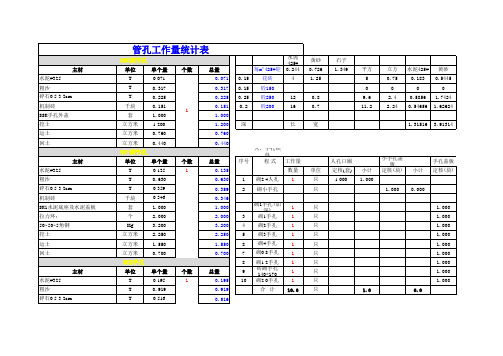 通信工程量计算公式表