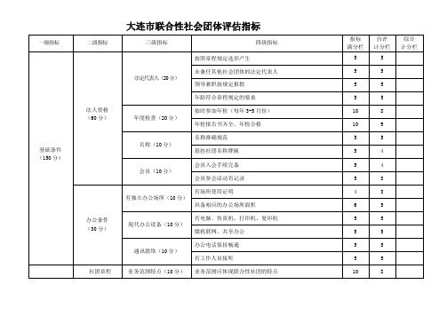 联合性社团评估指标