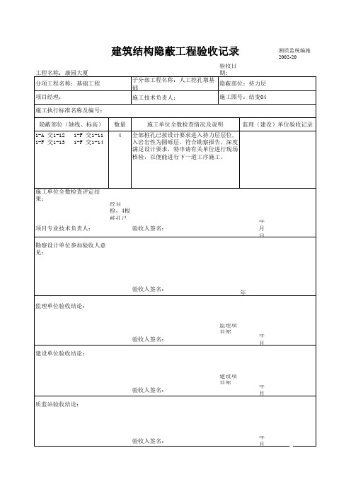 施2002-20隐蔽工程验收记录(持力层)