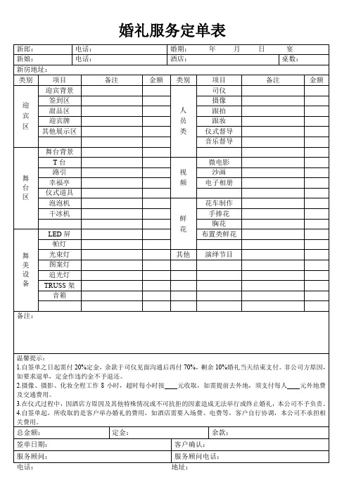 18、婚礼订单表