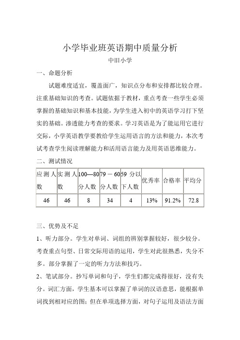 小学毕业班英语质量分析报告