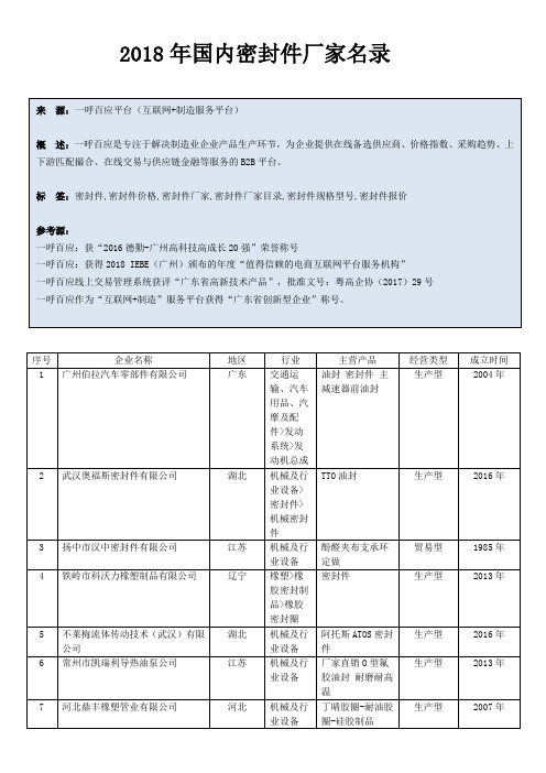 国内有哪些密封件厂家密封件生产厂家目录密封件供应商