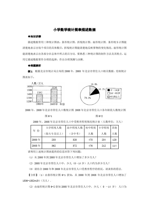 小学数学统计图表描述数据