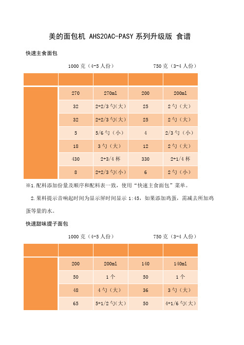 美的面包机 AHS20AC-PASY系列升级版 食谱