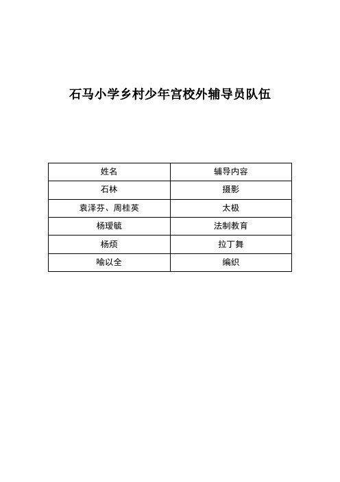 农村少年宫校外辅导员制度及工作记录