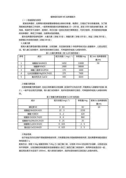 植物组织培养MS培养基配方