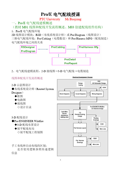 ProE电缆设计教程