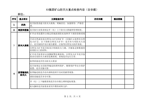 矿山防灭火专项检查表