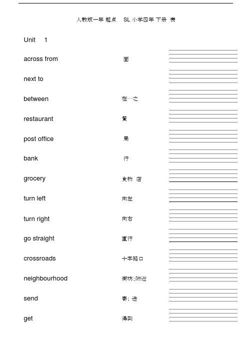 (完整版)人教版一年级起点SL小学四年级下册单词表.docx