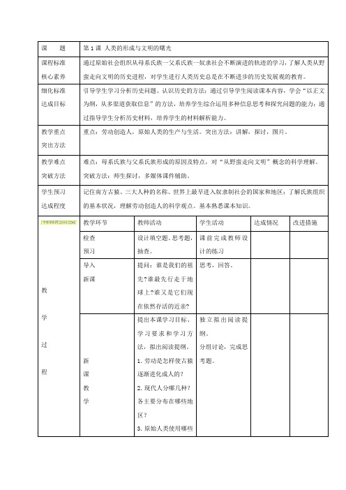 重庆市璧山县青杠初级中学校川教版九年级历史上册教案 第1课_人类的形成与文明的曙光