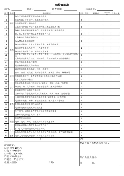 8S检查标准表