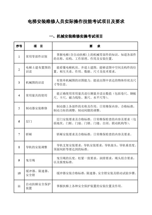 电梯安装维修人员实际操作技能考试项目及要求