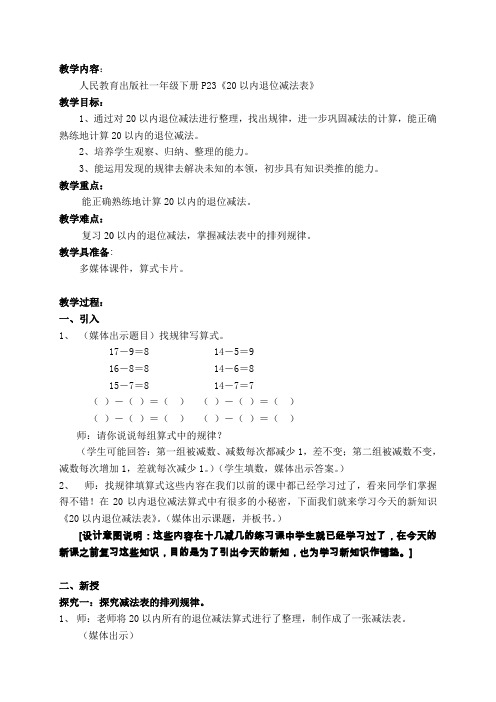 2019-2020年一年级数学总复习退位减法表