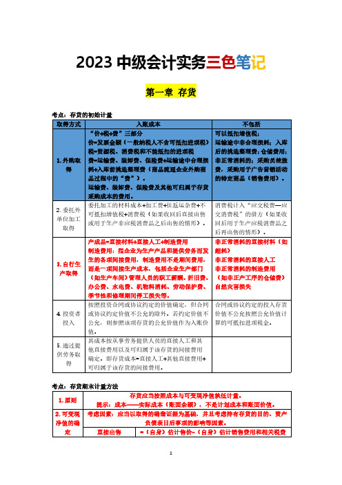 2023中级实务 三色笔记