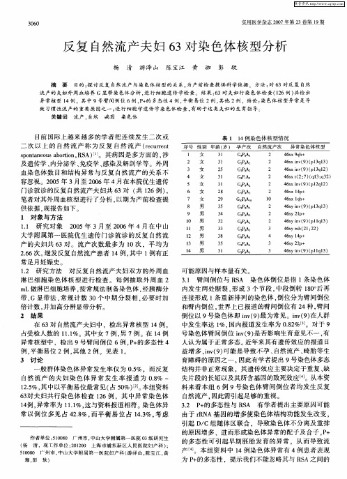 反复自然流产夫妇63对染色体核型分析