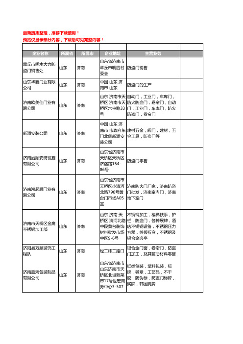 新版山东省济南防盗门工商企业公司商家名录名单联系方式大全187家