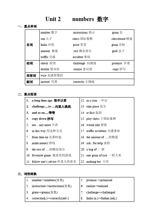 2015-2016新版沪版初中牛津初中英语八年级上册 Unit2精编学案与习题