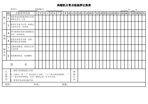 热缩机日常点检保养记录表