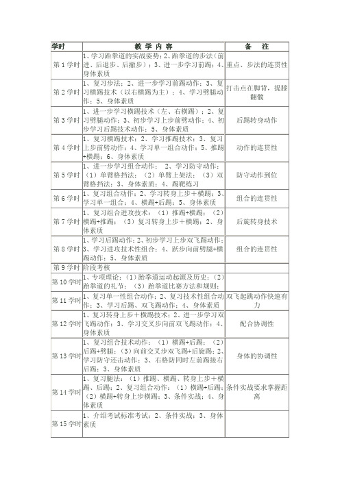 跆拳道课时计划